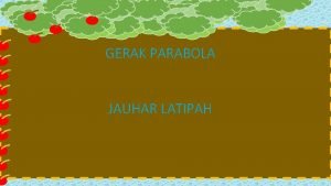 GERAK PARABOLA JAUHAR LATIPAH Y Vy 0 Vy