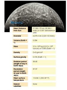 Mean distance of mercury from the sun