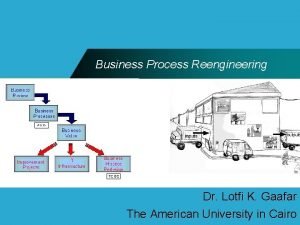 Business Process Reengineering Sattam S Al Bukhari Logistics