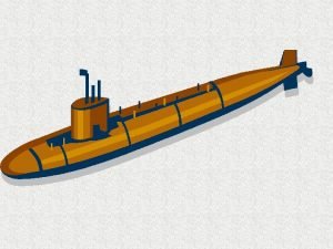 Requirements Analysis Domain Submarine Warfare Goal Launch Torpedoes