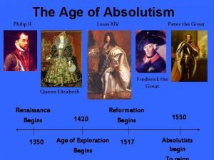 The Age of Absolutism Philip II Louis XIV