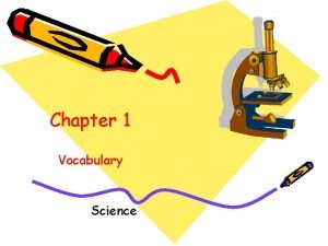 Chapter 1 Vocabulary Science vacuoles cilia cell wall