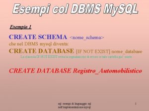 Esempio 1 CREATE SCHEMA nomeschema che nel DBMS