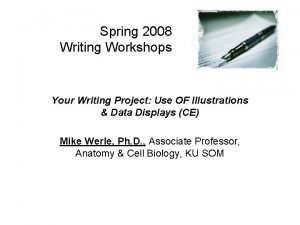 Spring 2008 Writing Workshops Your Writing Project Use