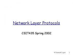 Network Layer Protocols CSIT 435 Spring 2002 4