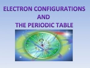 Periodic table electron configuration