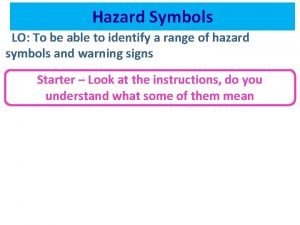 Chemical symbols