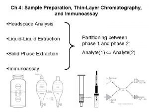 Ch 4 Sample Preparation ThinLayer Chromatography and Immunoassay