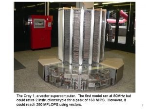 The Cray 1 a vector supercomputer The first