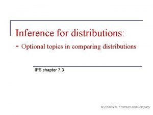 Inference for distributions Optional topics in comparing distributions