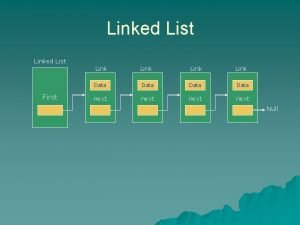 Linked List First Link Data next Null Linked