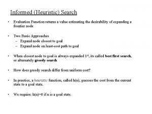 Informed Heuristic Search Evaluation Function returns a value