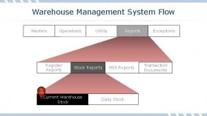 Warehouse Management System Flow Masters Operations Register Reports