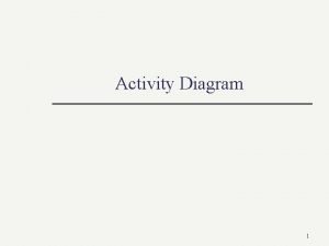 Android activity diagram