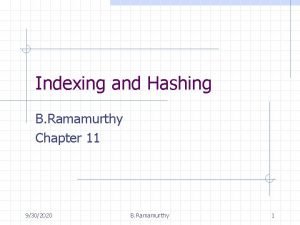 Indexing and Hashing B Ramamurthy Chapter 11 9302020