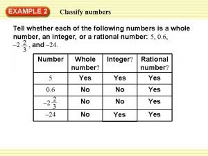 EXAMPLE 2 Classify numbers Tell whether each of