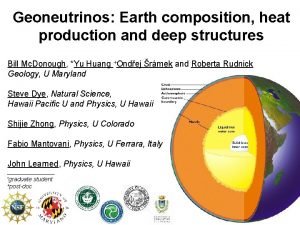 Geoneutrinos Earth composition heat production and deep structures