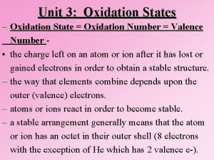 Unit 3 Oxidation States Oxidation State Oxidation Number