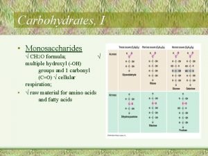 Carbohydrates I Monosaccharides CH 2 O formula multiple