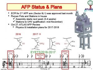 AFP Status Plans ECR for 2 nd AFP