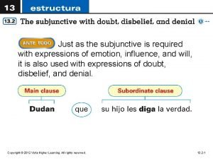 Subjunctive with doubt disbelief and denial