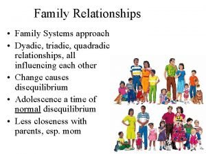 Family Relationships Family Systems approach Dyadic triadic quadradic