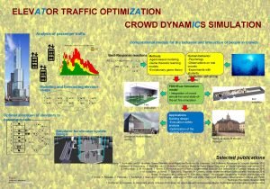 ELEVATOR TRAFFIC OPTIMIZATION CROWD DYNAMICS SIMULATION Analysis of