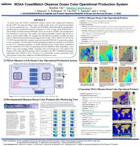 Coast watch noaa