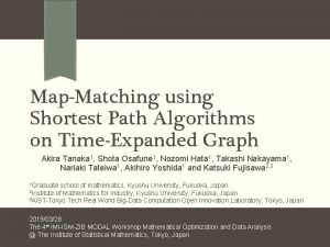 Map matching algorithm