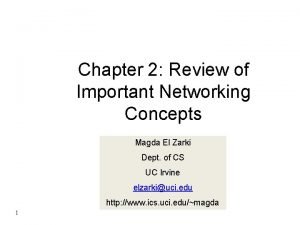 Chapter 2 Review of Important Networking Concepts Magda