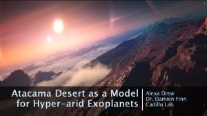 1 Atacama Desert as a Model for Hyperarid
