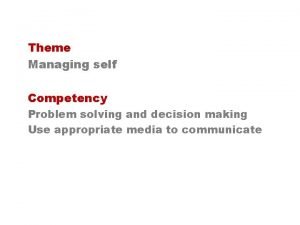 Theme Managing self Competency Problem solving and decision