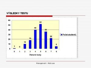 VSLEDKY TESTU Management Motivace PHMANA PS 200607 HARMONOGRAM