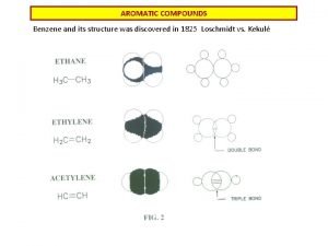 AROMATIC COMPOUNDS Benzene and its structure was discovered