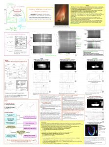 Abstract A High Throughput Imaging Echelle Spectrograph Hi