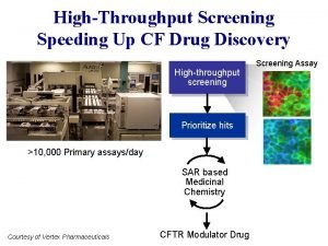 HighThroughput Screening Speeding Up CF Drug Discovery Highthroughput HighThroughput Screening Speeding Up CF Drug Discovery Highthroughput