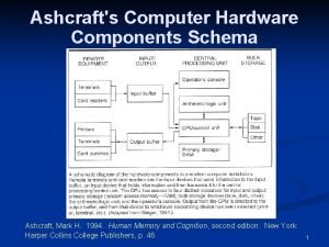 Ashcrafts Computer Hardware Components Schema Ashcraft Mark H