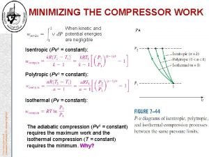 Isentropic efficiency for compressor