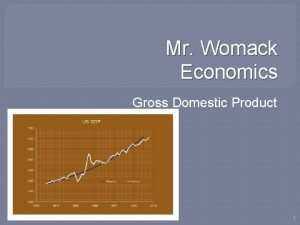 Mr Womack Economics Gross Domestic Product 1 Objectives