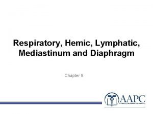 Respiratory Hemic Lymphatic Mediastinum and Diaphragm Chapter 9