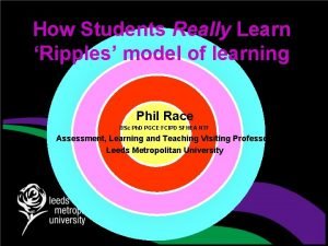 Ripples model of learning