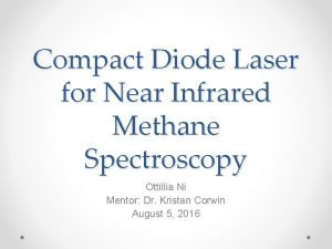 Compact Diode Laser for Near Infrared Methane Spectroscopy