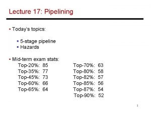 5 stage pipeline