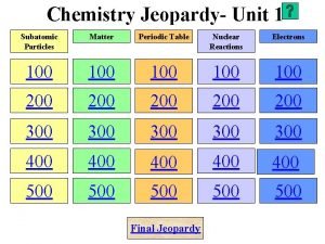 Chemistry jeopardy