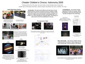 Chester children's chorus