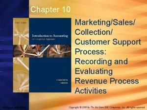 Chapter 10 MarketingSales Collection Customer Support Process Recording