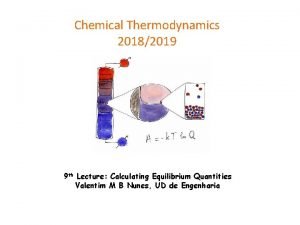 Chemical Thermodynamics 20182019 9 th Lecture Calculating Equilibrium