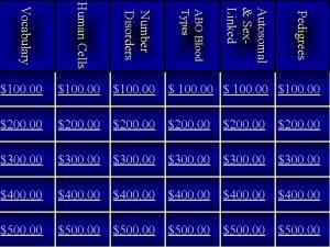 Pedigrees Autosomal Sex Linked ABO Blood Types Number