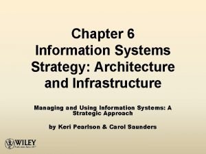 It infrastructure strategy example