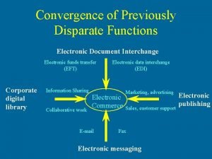 Convergence of Previously Disparate Functions Electronic Document Interchange